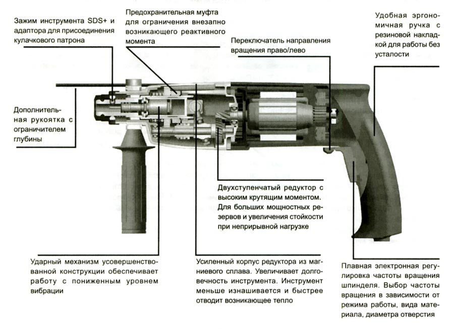 Ustroistvo-perforatora.jpg