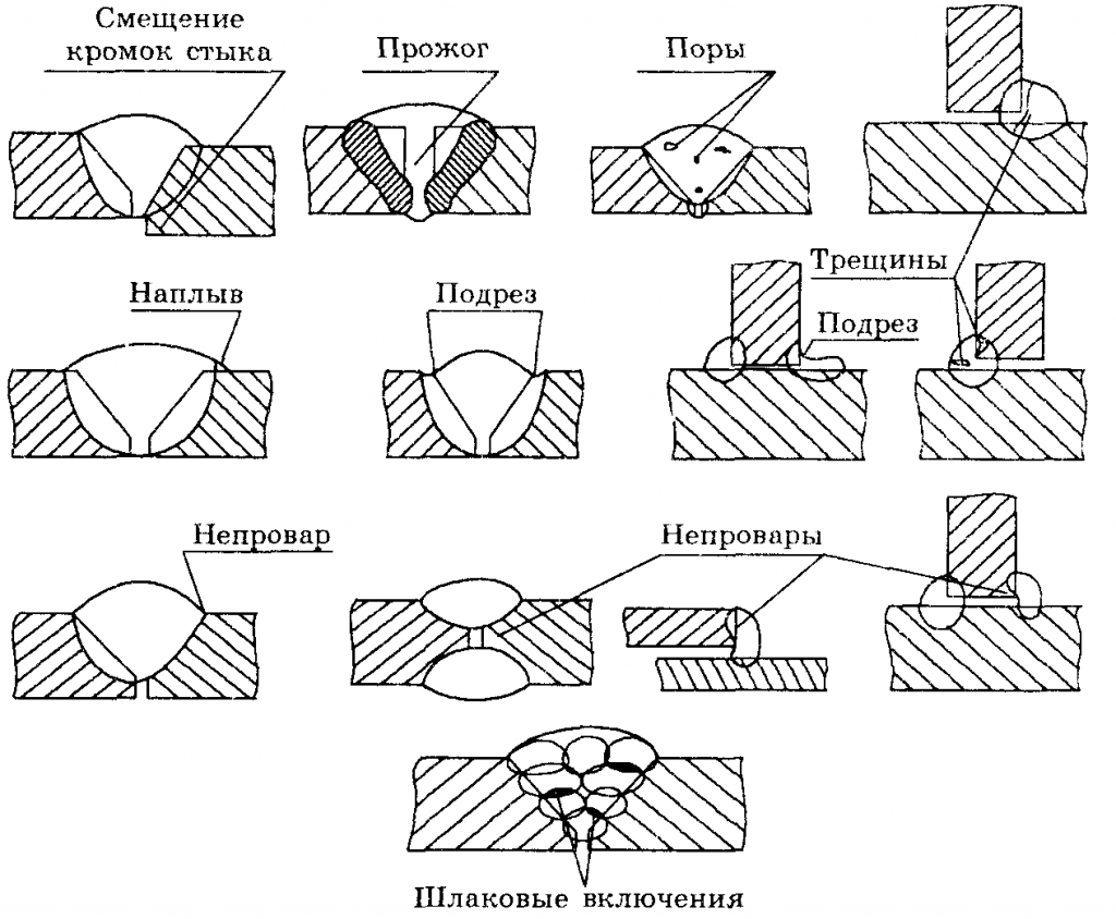 шлаковые.png