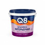 Шпатлёвка интерьерная латексная Formula Q8, 1,5 кг